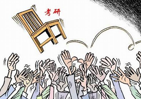 南開大學(xué)心理學(xué)考研